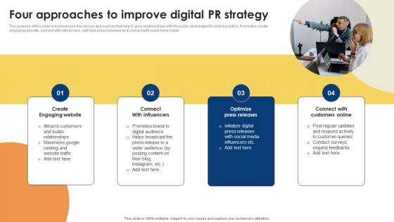 Public Relations Strategy For Product Promotion Four Approaches To Improve Digital MKT SS V