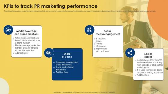 Public Relations Strategy For Product Promotion Kpis To Track PR Marketing MKT SS V