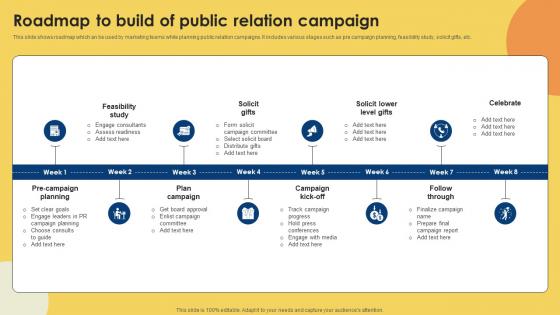 Public Relations Strategy For Product Promotion Roadmap To Build Of Public MKT SS V