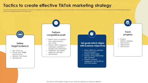 Public Relations Strategy For Product Promotion Tactics To Create Effective MKT SS V