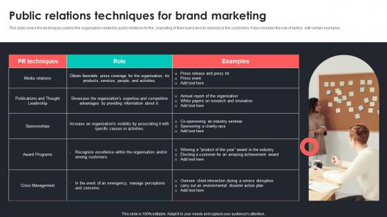 Public Relations Techniques For Brand Marketing