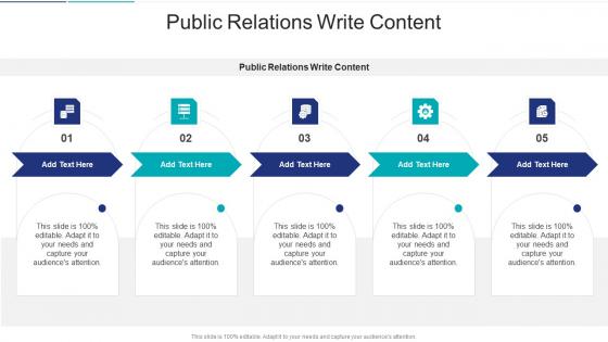 Public Relations Write Content In Powerpoint And Google Slides Cpb