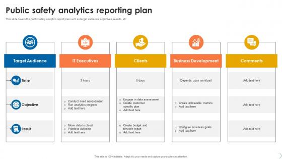 Public Safety Analytics Reporting Plan