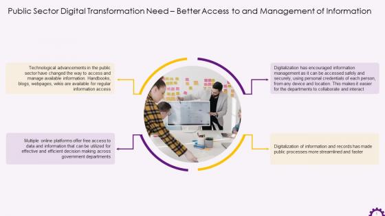 Public Sector Digitalization Need Better Access To Information Training Ppt