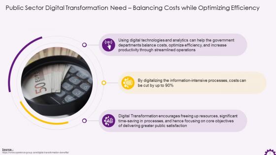 Public Sector Digitalization Need Managing Costs Training Ppt