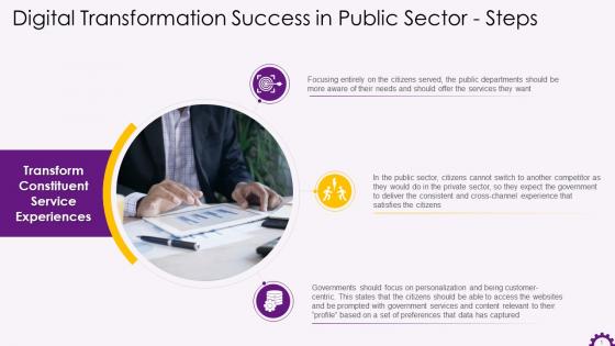 Public Sector Digitalization Step Transform Constituent Service Experiences Training Ppt