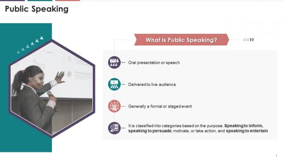 Public Speaking In Business Communication Training Ppt