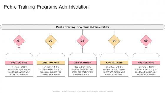 Public Training Programs Administration In Powerpoint And Google Slides Cpb