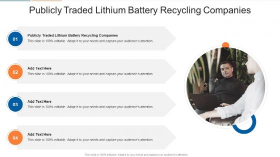 Publicly Traded Lithium Battery Recycling Companies In Powerpoint And Google Slides Cpb