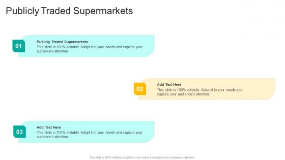 Publicly Traded Supermarkets In Powerpoint And Google Slides Cpb