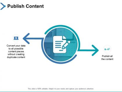 Publish content agenda ppt powerpoint presentation background designs