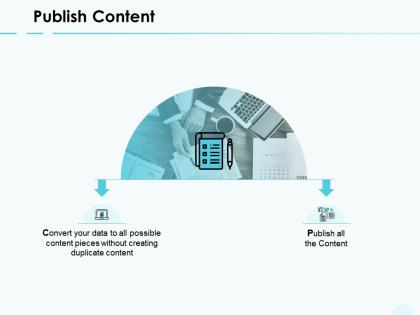 Publish content agenda server ppt powerpoint presentation show vector