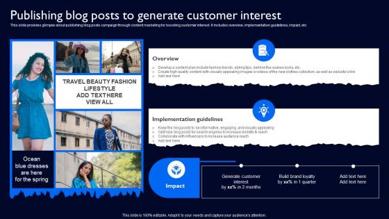 Publishing Blog Posts To Generate Customer Interest Complete Guide To Launch Strategy SS V