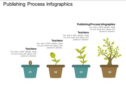 Publishing process infographics ppt powerpoint presentation summary structure cpb
