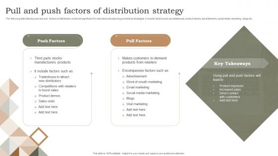 Pull And Push Factors Of Distribution Strategy