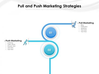 Pull and push marketing strategies