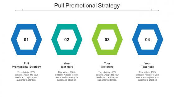 Pull Promotional Strategy Ppt Powerpoint Presentation Styles Show Cpb
