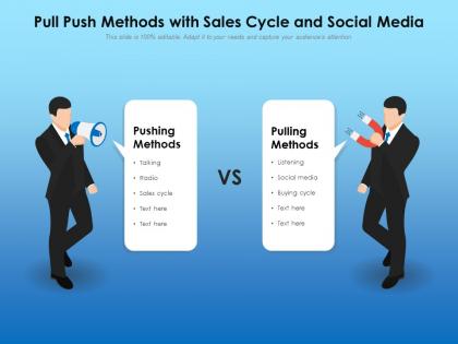Pull push methods with sales cycle and social media