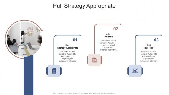 Pull Strategy Appropriate In Powerpoint And Google Slides Cpb