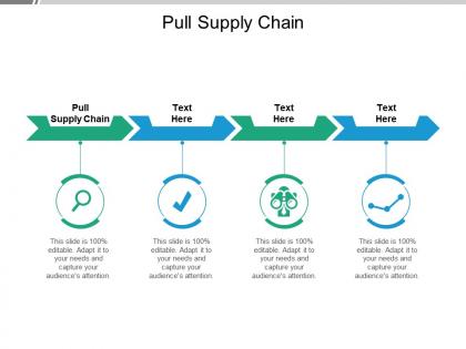 Pull supply chain ppt powerpoint presentation styles shapes cpb