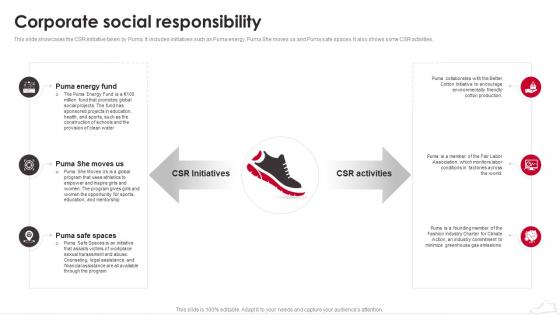 Puma Company Profile Corporate Social Responsibility Ppt Icons CP SS