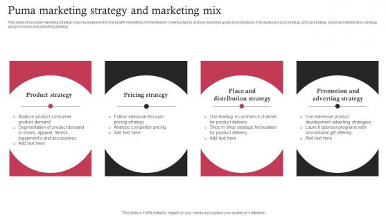Puma Marketing Strategy And Marketing Mix