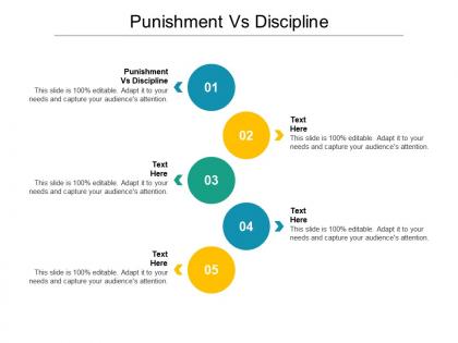 Punishment vs discipline ppt powerpoint presentation professional slide download cpb