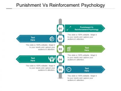 Punishment vs reinforcement psychology ppt powerpoint presentation show cpb