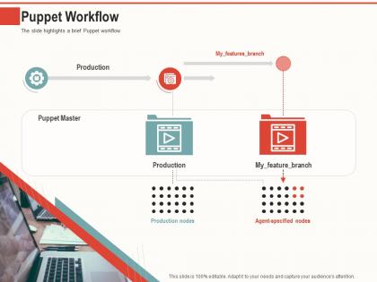 Puppet workflow automate your infrastructure with puppet