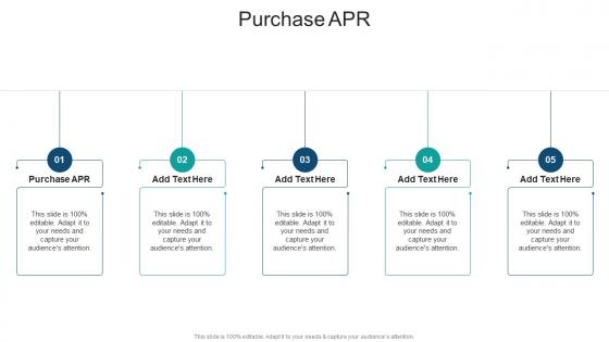 Purchase Apr In Powerpoint And Google Slides Cpb
