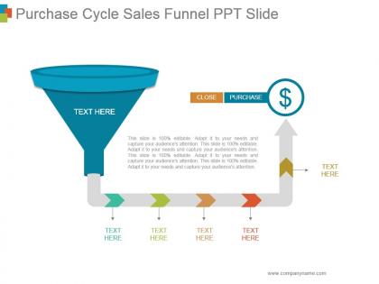 Purchase cycle sales funnel ppt slide