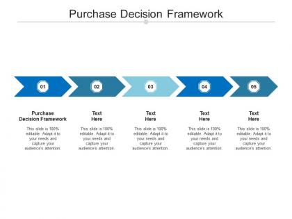 Purchase decision framework ppt powerpoint presentation show guidelines cpb