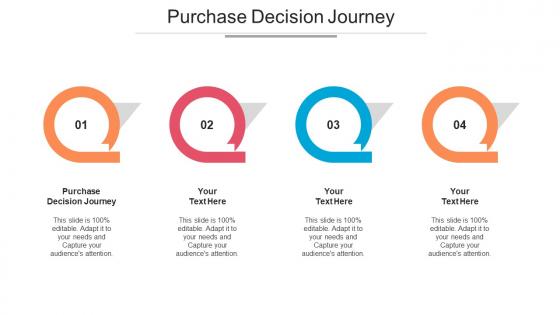 Purchase Decision Journey Ppt Powerpoint Presentation Infographic Template Icon Cpb