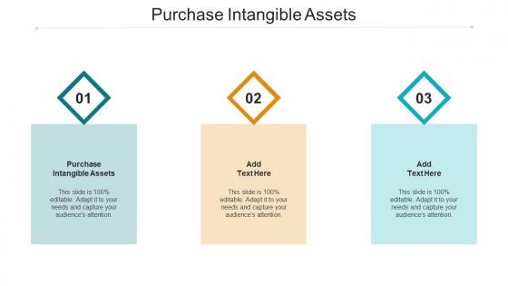 Purchase Intangible Assets Ppt Powerpoint Presentation Outline Gallery Cpb