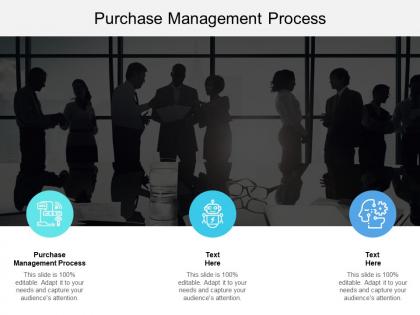 Purchase management process ppt powerpoint presentation summary graphics cpb