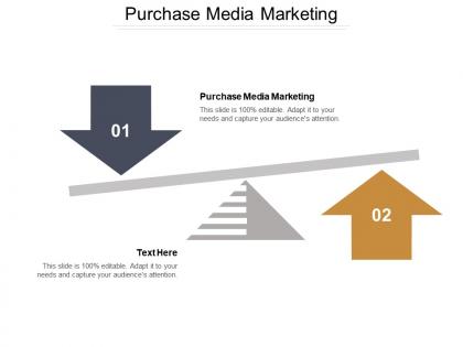 Purchase media marketing ppt powerpoint presentation icon format ideas cpb