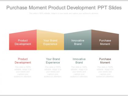 Purchase moment product development ppt slide