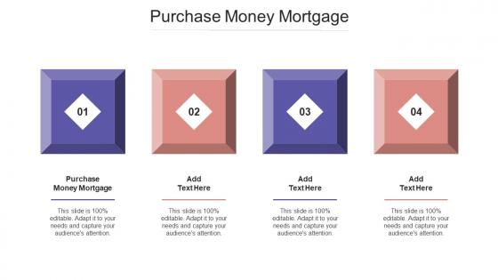Purchase Money Mortgage Ppt Powerpoint Presentation Layouts Graphics Cpb