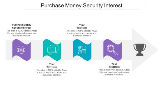 Purchase Money Security Interest Ppt Powerpoint Presentation Infographics Summary Cpb
