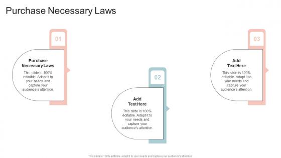 Purchase Necessary Laws In Powerpoint And Google Slides Cpb