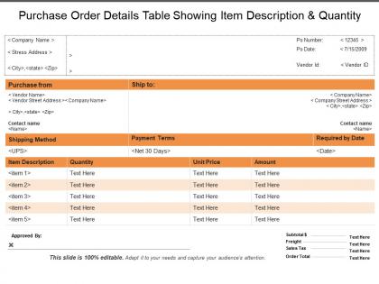 Purchase order details table showing item description and quantity