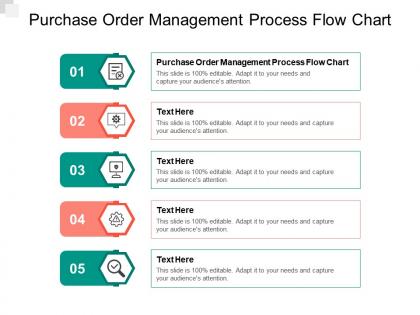 Purchase order management process flow chart ppt powerpoint presentation icon skills cpb