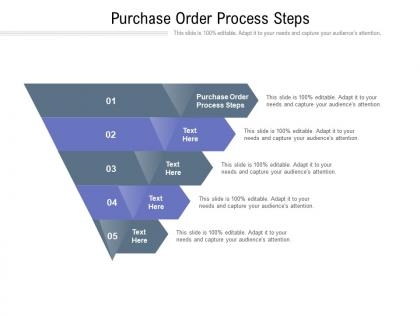 Purchase order process steps ppt powerpoint presentation show skills cpb