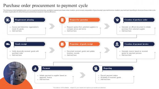 Purchase Order Procurement To Payment Cycle