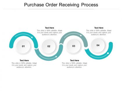 Purchase order receiving process ppt powerpoint presentation styles cpb