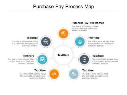 Purchase pay process map ppt powerpoint presentation slides example file cpb