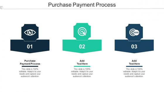 Purchase Payment Process Ppt Powerpoint Presentation Model Clipart Cpb