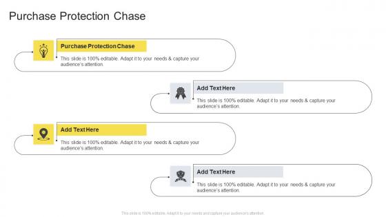 Purchase Protection Chase In Powerpoint And Google Slides Cpb