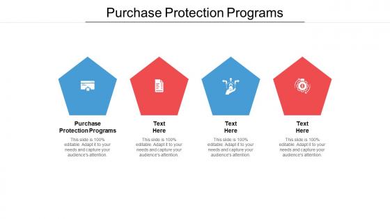 Purchase protection programs ppt powerpoint presentation outline maker cpb