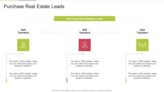 Purchase Real Estate Leads In Powerpoint And Google Slides Cpb